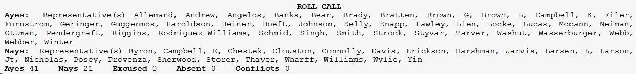 Introduction Vote on HB110