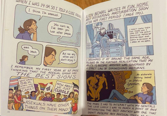 Image from the book Gender Quenn