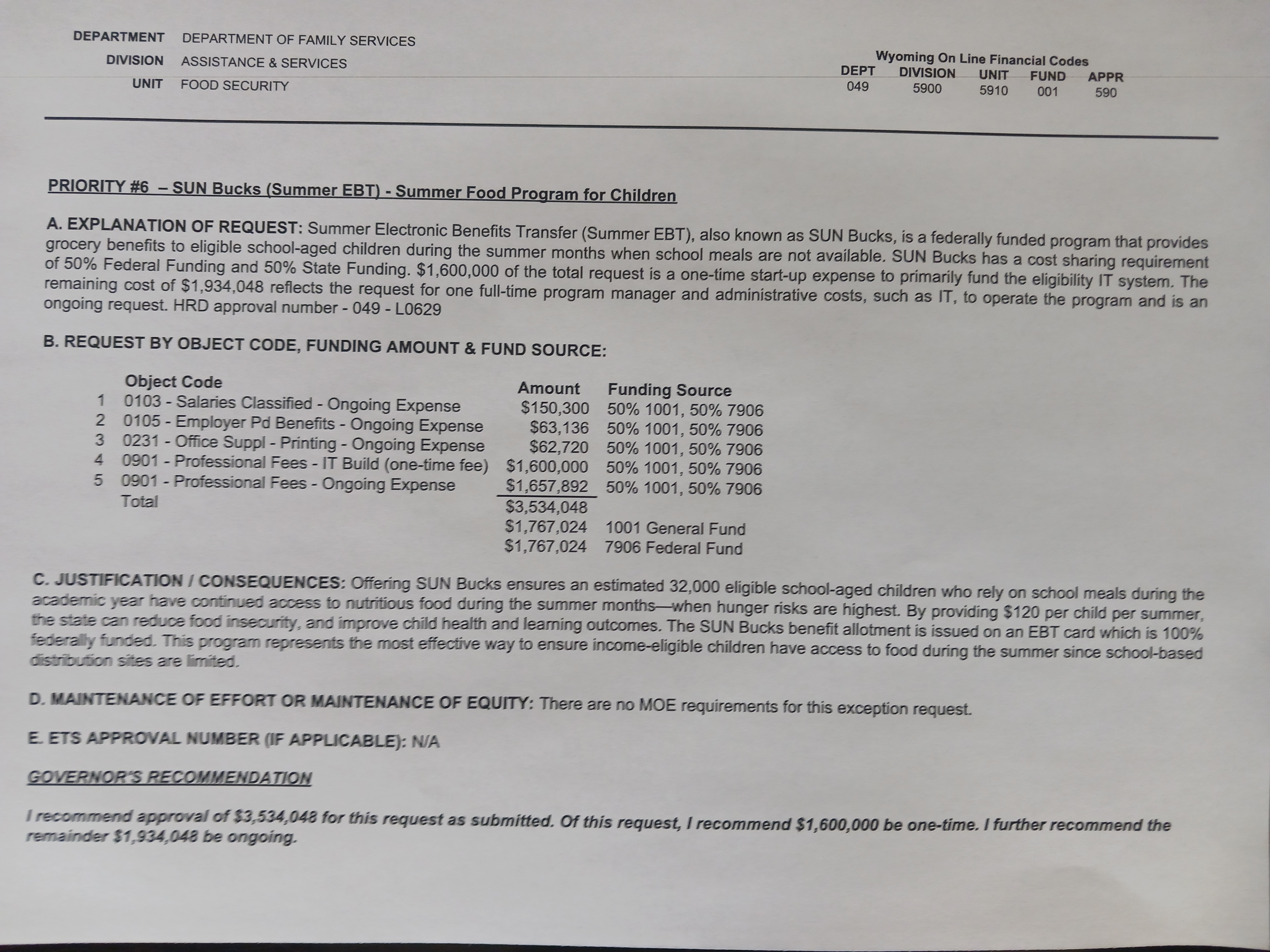 Sun Bucks Appropriation Break-down