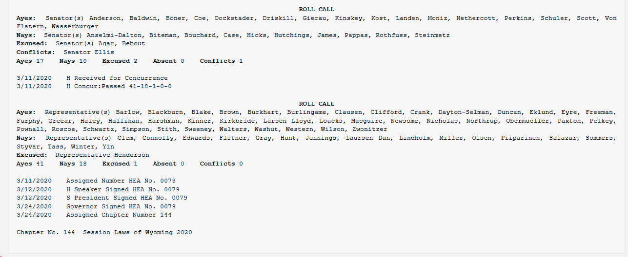 Final Vote on 2020 HB200
