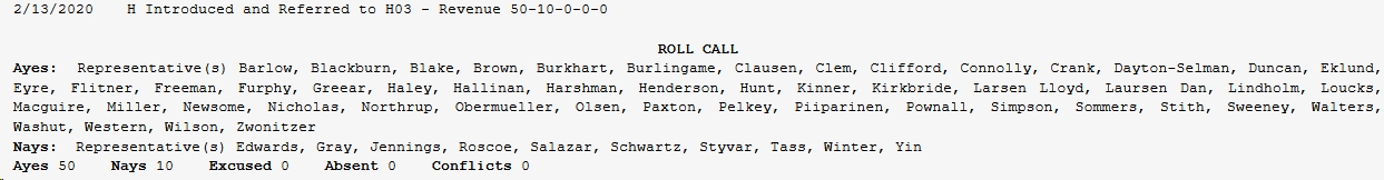 2020 HB0200 Introduction Vote