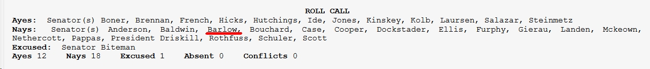SF0166 Roll Call Vote