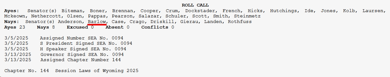 SF0044 Final Vote