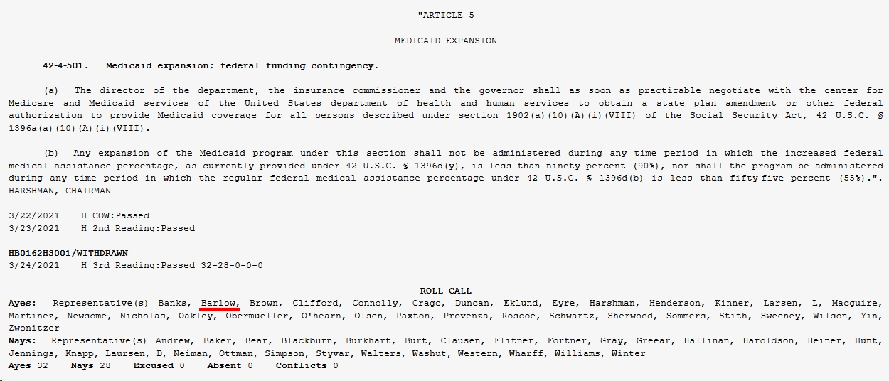 Roll Call Vote on 2021 HB0162