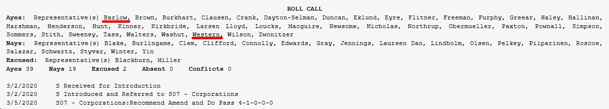 Vote on 2020 HB0200
