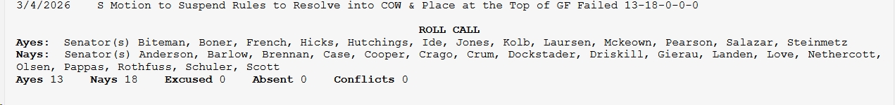Procedural vote on HB10