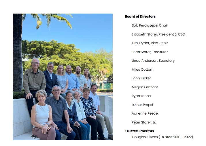 Board of George B. Storer Foundation